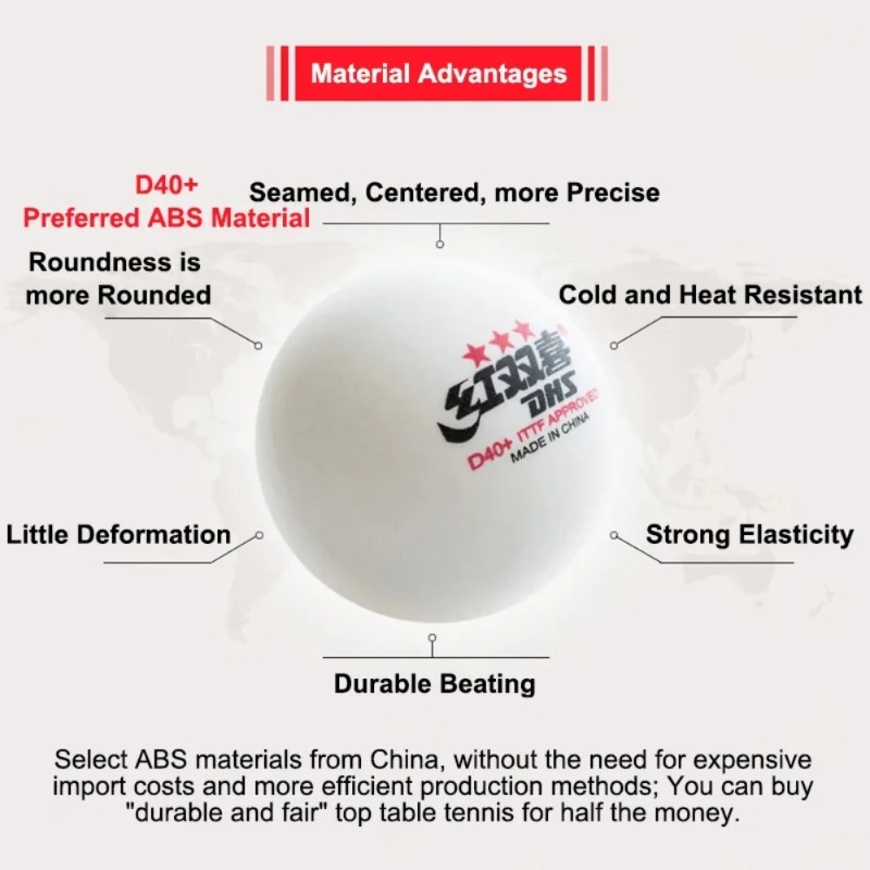 Bola Tenis Meja DHS Seamed D40 - Table Tennis Video Game ulasan dan harga